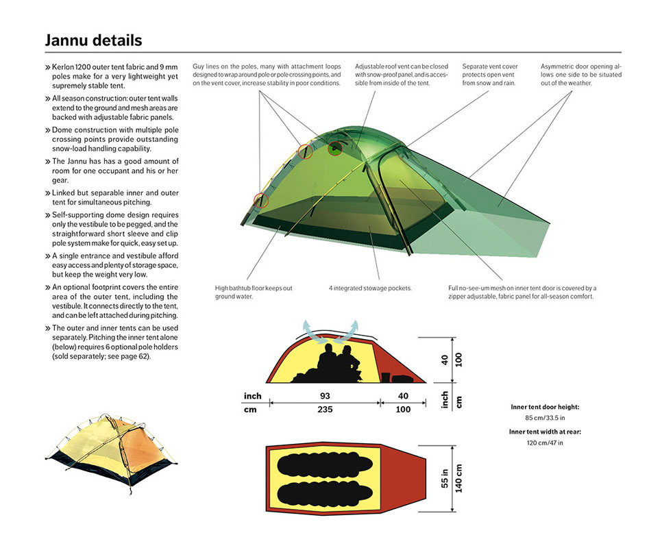 Hilleberg Jannu